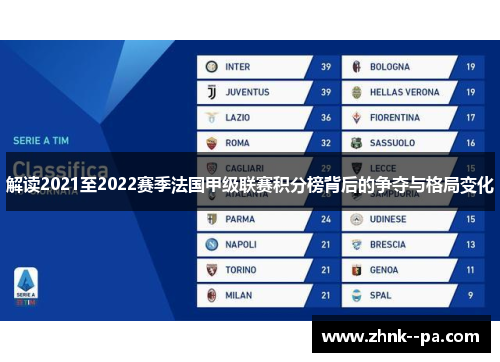 解读2021至2022赛季法国甲级联赛积分榜背后的争夺与格局变化