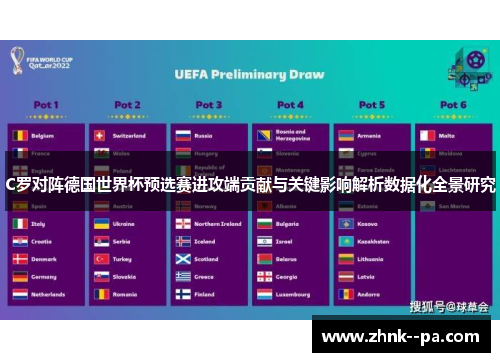 C罗对阵德国世界杯预选赛进攻端贡献与关键影响解析数据化全景研究