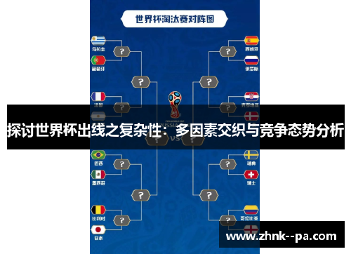 探讨世界杯出线之复杂性:多因素交织与竞争态势分析 探讨世界杯出线之复杂性:多因素交织与竞争态势分析