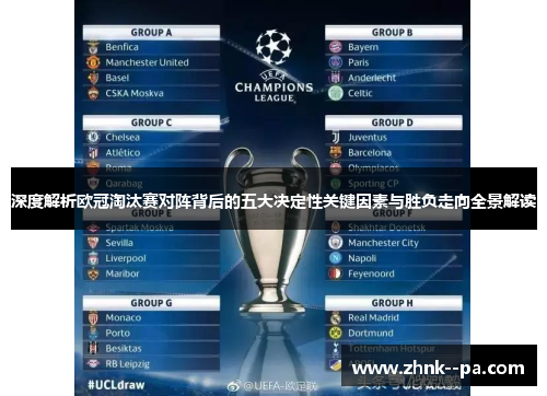 深度解析欧冠淘汰赛对阵背后的五大决定性关键因素与胜负走向全景解读 深度解析欧冠淘汰赛对阵背后的五大决定性关键因素与胜负走向全景解读
