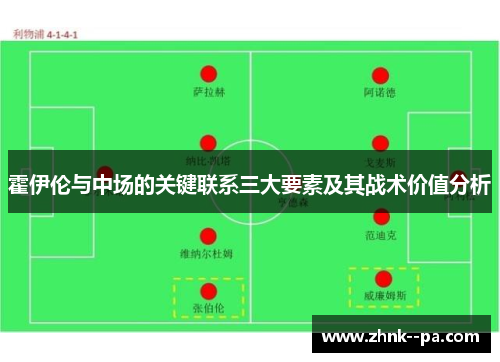 霍伊伦与中场的关键联系三大要素及其战术价值分析