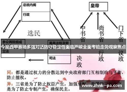 今晚西甲赛场多强对话防守稳定性面临严峻全面考验走势观察焦点 今晚西甲赛场多强对话防守稳定性面临严峻全面考验走势观察焦点
