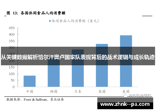 从关键数据解析恰尔汗奥卢国家队表现背后的战术逻辑与成长轨迹 从关键数据解析恰尔汗奥卢国家队表现背后的战术逻辑与成长轨迹