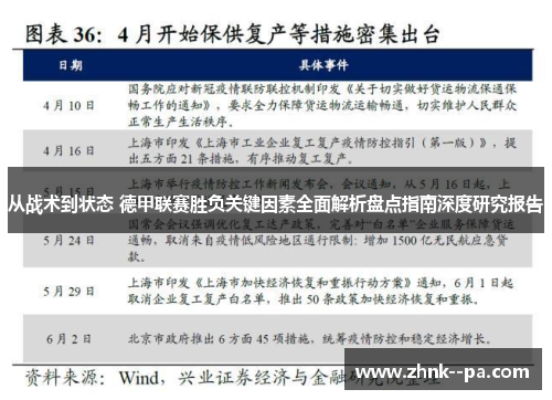 从战术到状态 德甲联赛胜负关键因素全面解析盘点指南深度研究报告 从战术到状态 德甲联赛胜负关键因素全面解析盘点指南深度研究报告