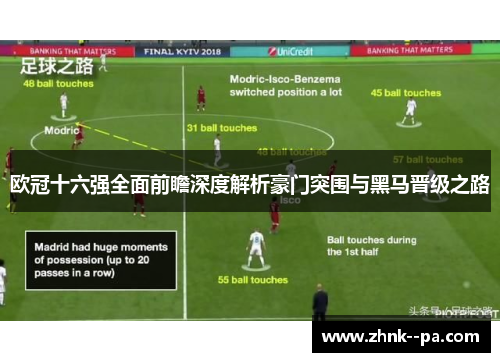 欧冠十六强全面前瞻深度解析豪门突围与黑马晋级之路