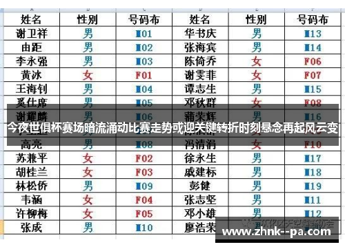 今夜世俱杯赛场暗流涌动比赛走势或迎关键转折时刻悬念再起风云变