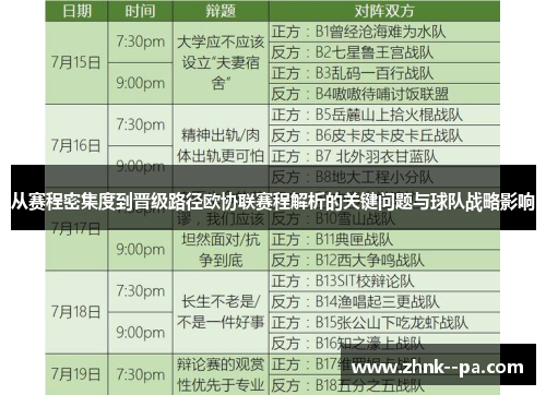 从赛程密集度到晋级路径欧协联赛程解析的关键问题与球队战略影响 从赛程密集度到晋级路径欧协联赛程解析的关键问题与球队战略影响