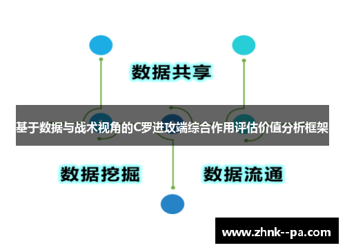 基于数据与战术视角的C罗进攻端综合作用评估价值分析框架