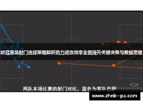 欧冠赛场射门选择策略解析助力进攻效率全面提升关键决策与数据思维